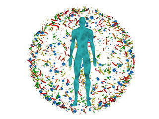 Microbiome is a Macro Concern