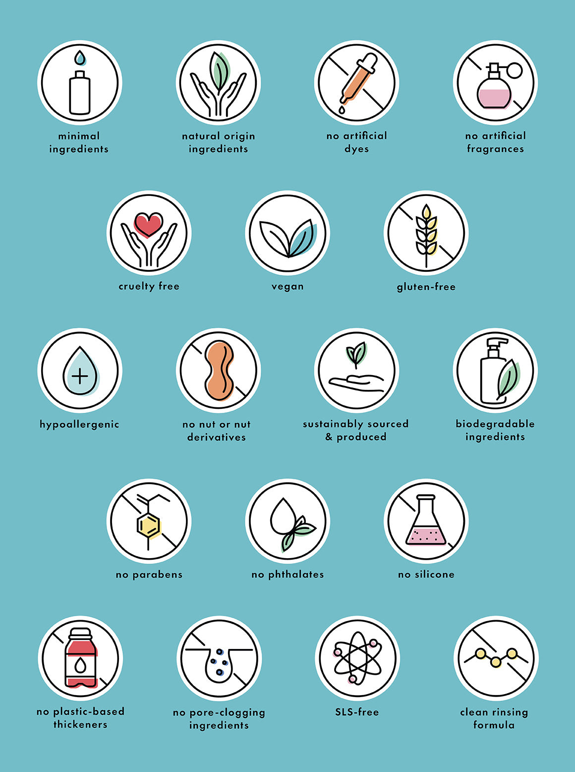 Glossary of Dabble & Dollop's product standards