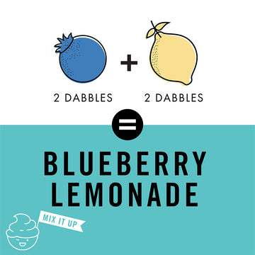 Dabble & Dollop mixable recipe card for Blueberry Lemonade